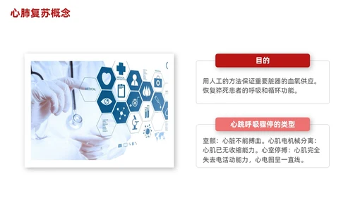 红色简约心肺复苏PPT