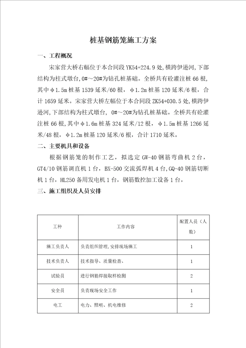 桩基钢筋笼施工方案共8页