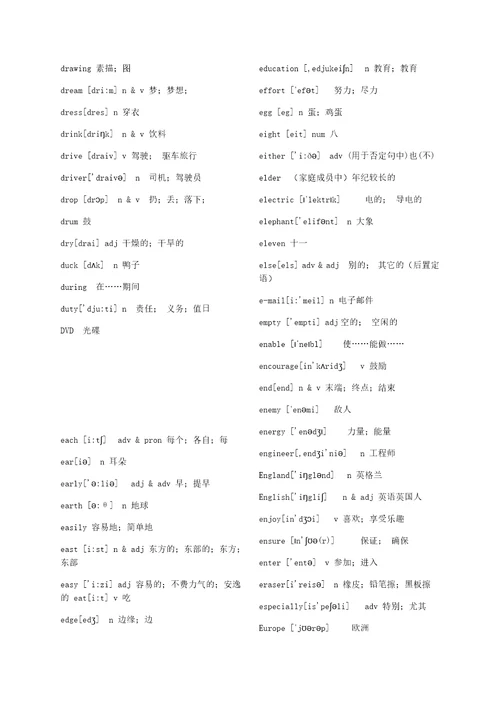 初中英语词汇表1600词带音标