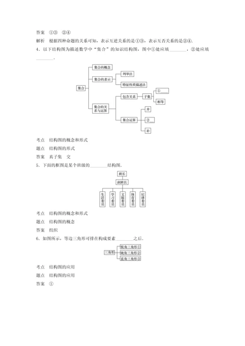 2018高中数学框图42结构图学案苏教版.docx