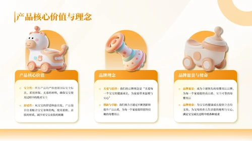 橙色母婴用品产品介绍通用PPT模板