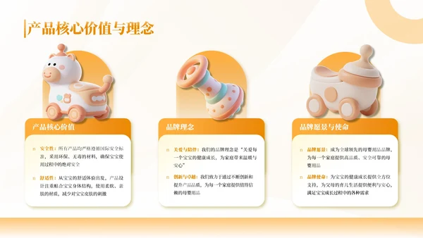 橙色母婴用品产品介绍通用PPT模板