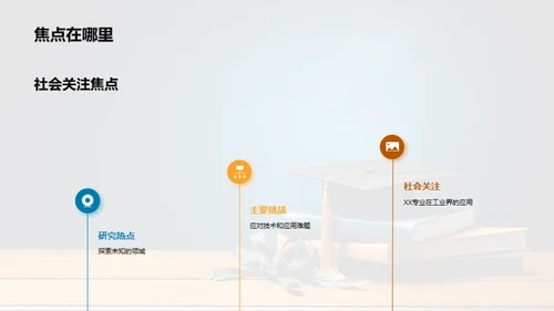 专业视角下的毕业冠军