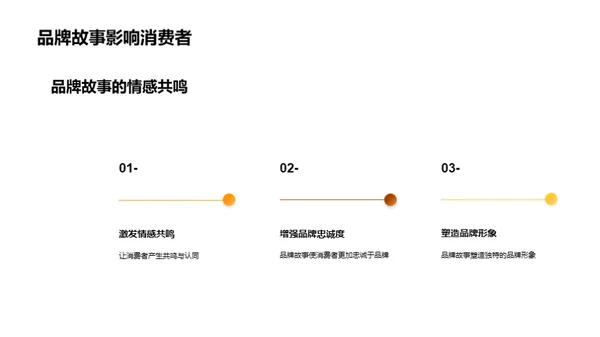 秋分之际的品牌史诗