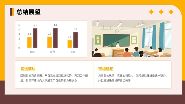 橙色插画风格大学生班委竞选PPT模板