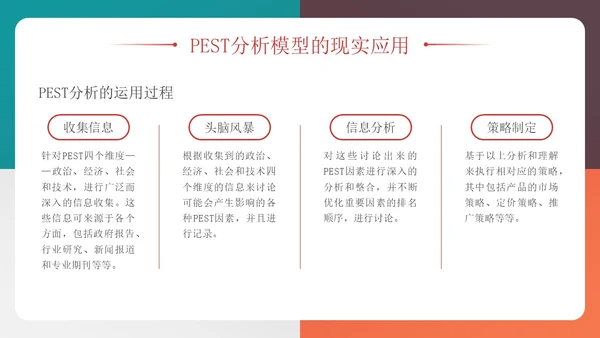 四色多彩简约风PEST分析模型企业培训PPT模板