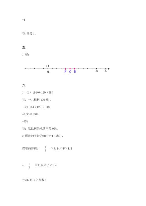 济南市外国语学校小升初数学试卷附答案（综合题）.docx