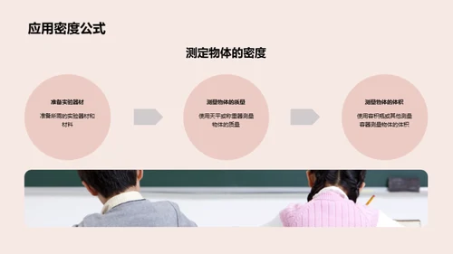 科学实验之旅