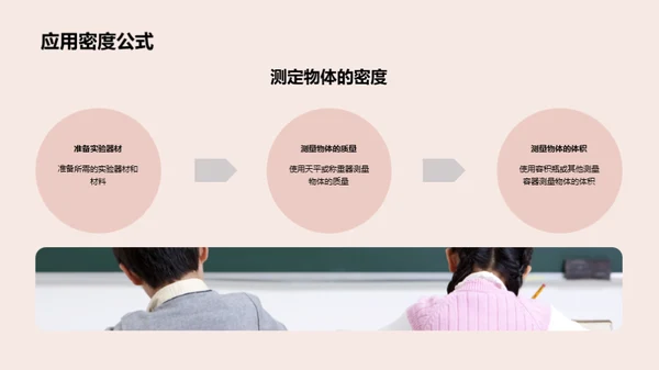 科学实验之旅