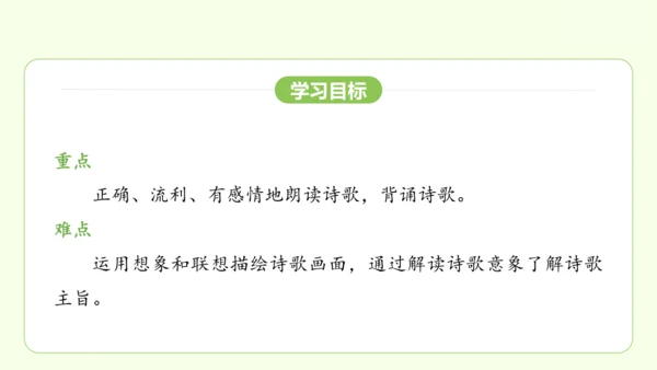 七年级下册语文 第三单元 课外古诗词诵读一 课件