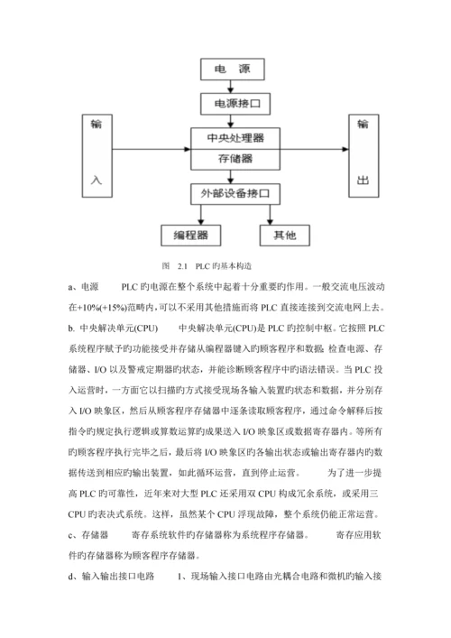 PLC四节传送带的模拟优质课程设计.docx