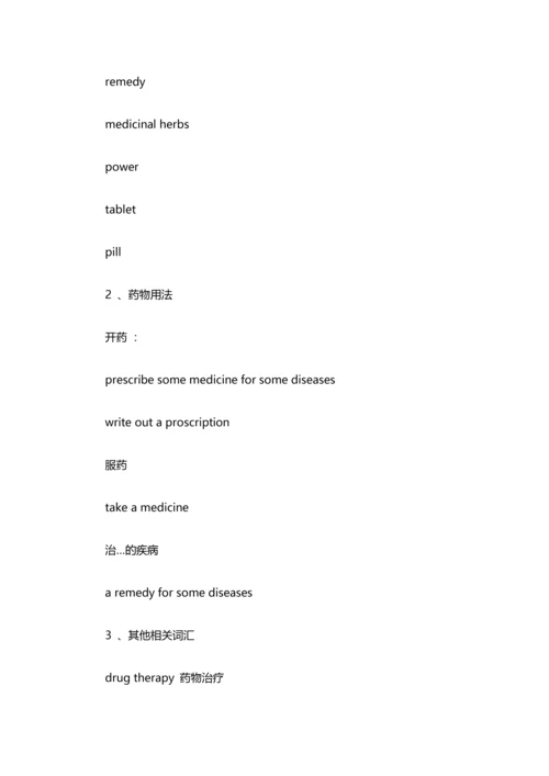 2023年医学考博英语写作常用词汇精选.docx