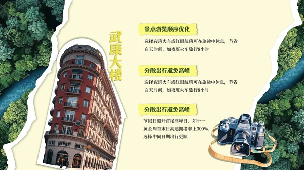 旅游剪纸风旅游分析PPT模板