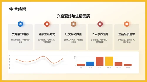 黄色创意个人年终总结PPT模板