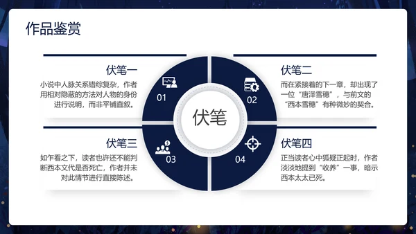 卡通深黑色白夜行文学小说读书分享会PPT模板