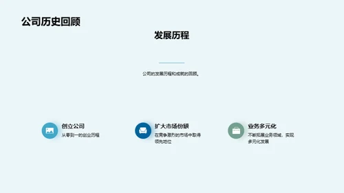 绿色未来 房地产创新策略