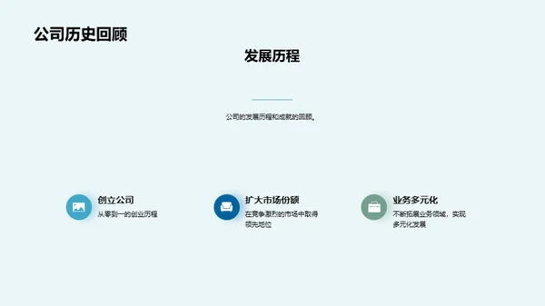 绿色未来 房地产创新策略