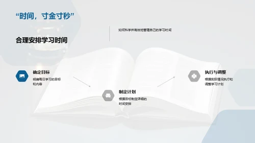 高二学年的学习之道