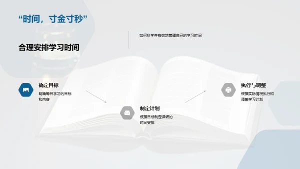 高二学年的学习之道