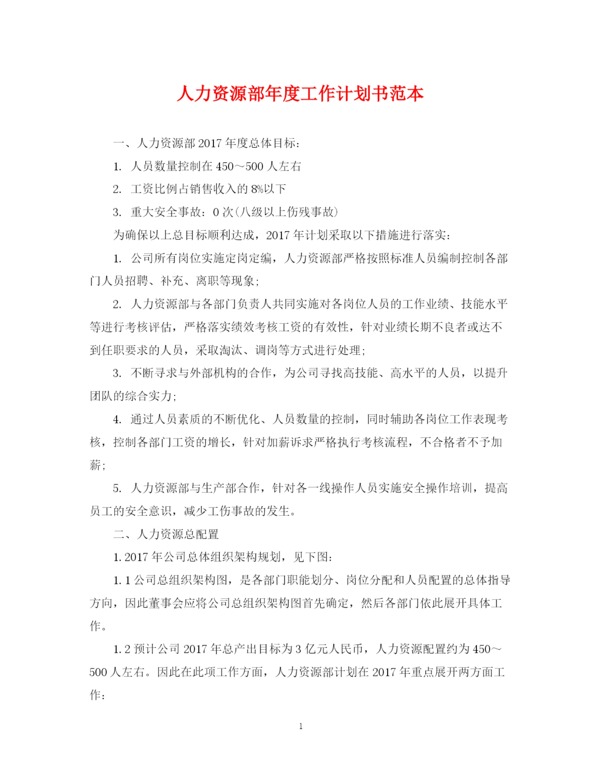 精编之人力资源部年度工作计划书范本.docx