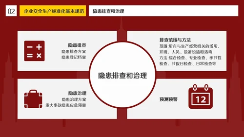红色插画风简约商务企业安全生产管理体系建设PPT模板管理制度
