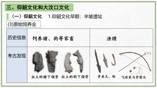 第2课 原始农业与史前社会 课件 统编版七年级历史上学期