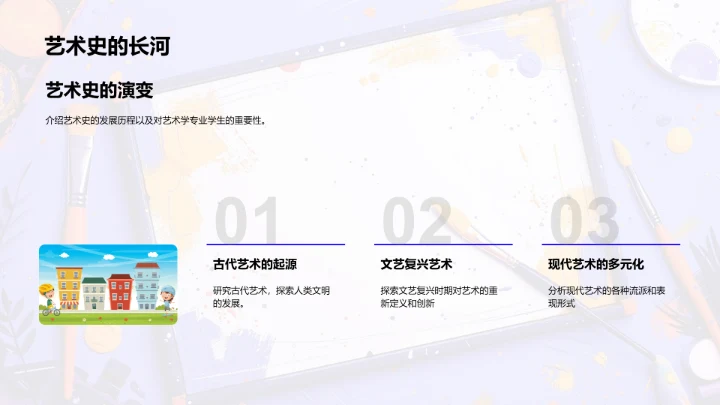 艺术学年度学习规划PPT模板