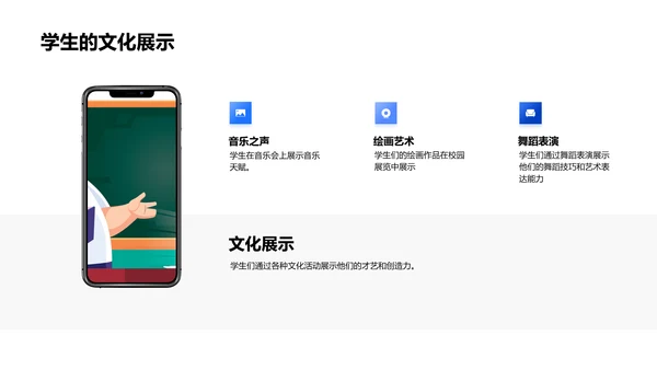 校园文化实录