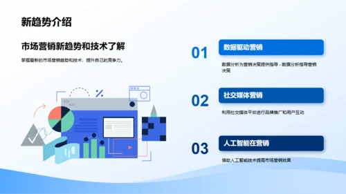 蓝色商务个人市场营销年终总结PPT模板