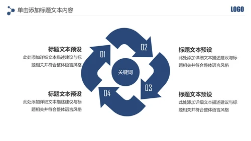 蓝色大气网络信息公安警察民警工作PPT