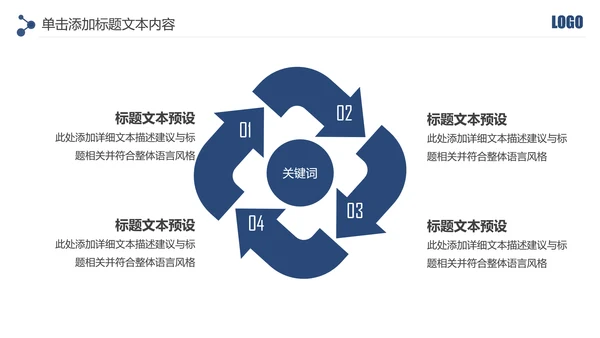 蓝色大气网络信息公安警察民警工作PPT