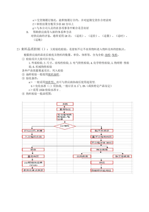 品管管理基础知识培训资料