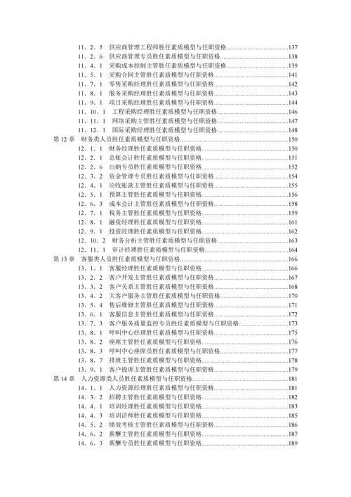 员工胜任素质模型与任职资格全案.docx