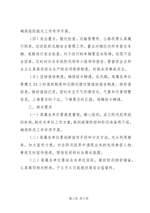 交通运输系统防汛抗旱实施方案.docx