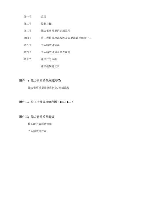 XX公司能力素质模型手册.docx