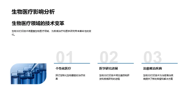 生物3D打印技术浅析