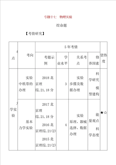 北京专用版高考物理大一轮复习计划专题十七物理实验练习