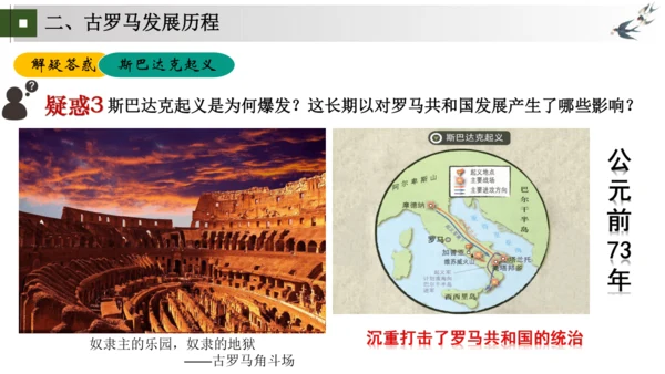 第5-6课 走进古罗马文明——罗马城邦和罗马帝国（包含罗马文明成就）大单元教学课件