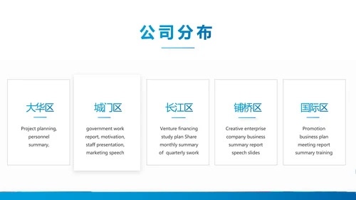 公司企业产品发布会策划方案PPT