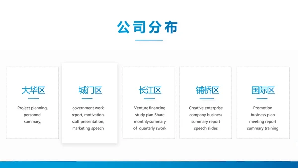 公司企业产品发布会策划方案PPT