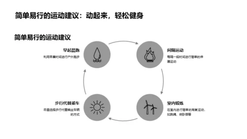 高二生活养成记