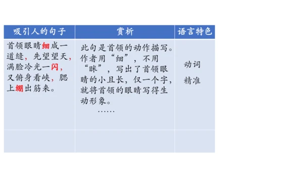 7 溜索 课件（共25张PPT）