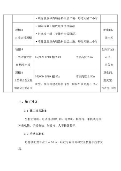 吊顶综合重点工程综合标准施工专业方案.docx