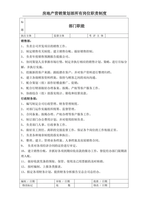房地产营销策划部岗位职责制度