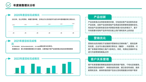 绿色简约风数据逻辑PPT版式合集