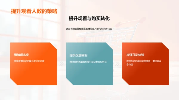 直播电商全解析
