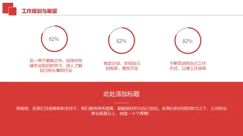 述职报告红色简约通用PPT模板