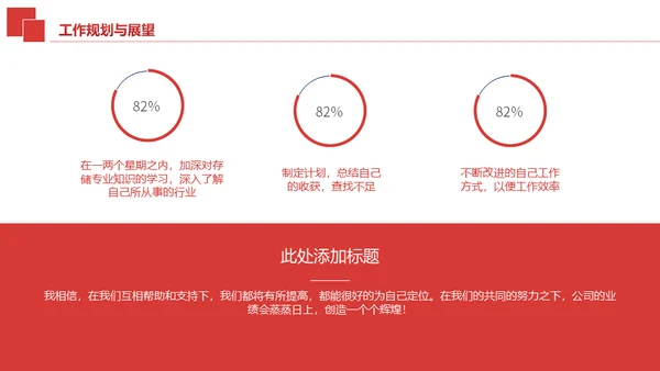 述职报告红色简约通用PPT模板