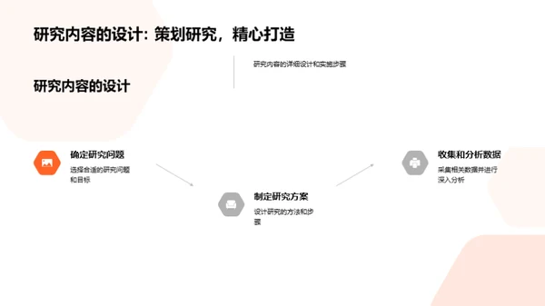 经济学探索之旅