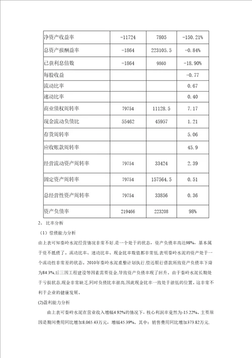 秦岭水泥财务报表分析